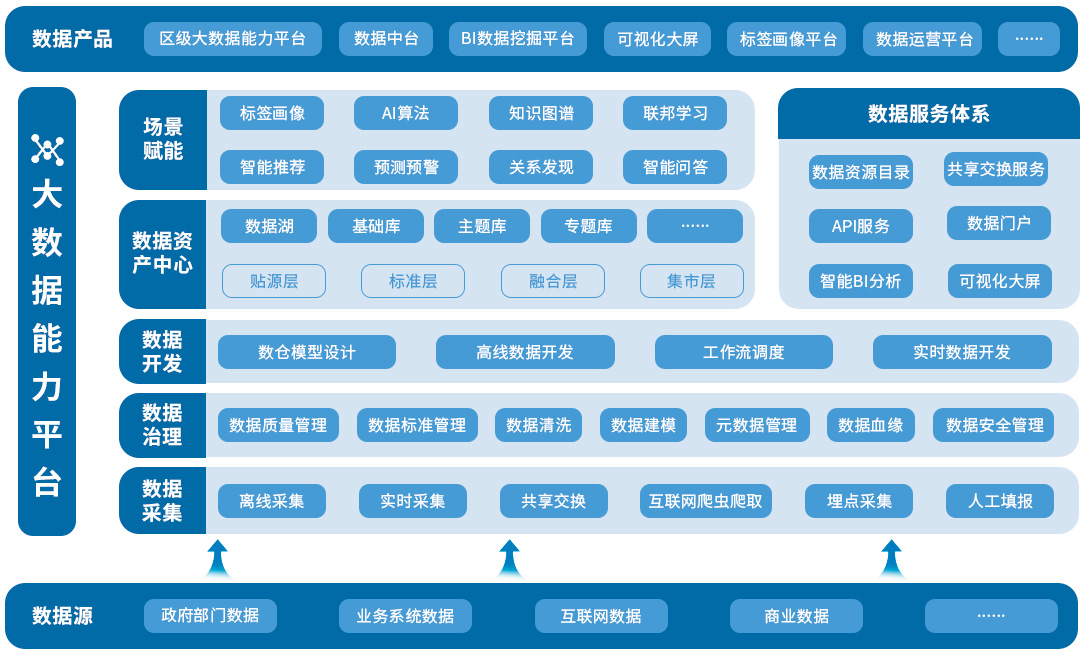 利用在线平台提升产品知名度：网络推广的终极指南 (利用在线平台设计与创作简单作品)