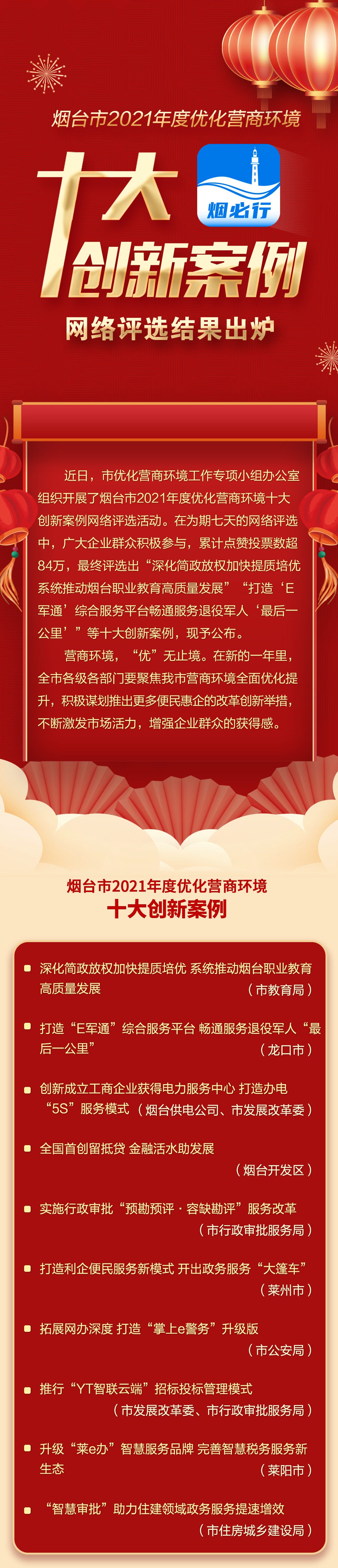 释放烟台商业潜力：百度推广解锁企业增长新契机 (烟台在建商业项目)