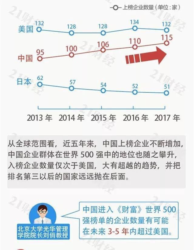 助力企业崛起，成就品牌辉煌：北京推广公司的专业之选 (助力企业崛起的例子)