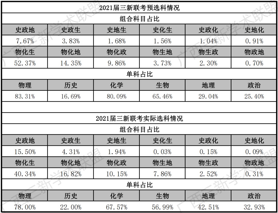 揭秘网站推广的秘诀