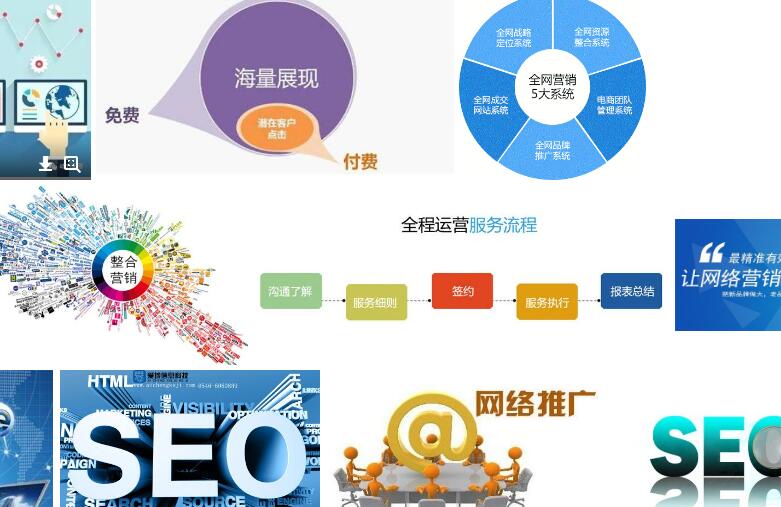 网络推广初学者指南：掌握在线营销基础知识 (网络推广入门)