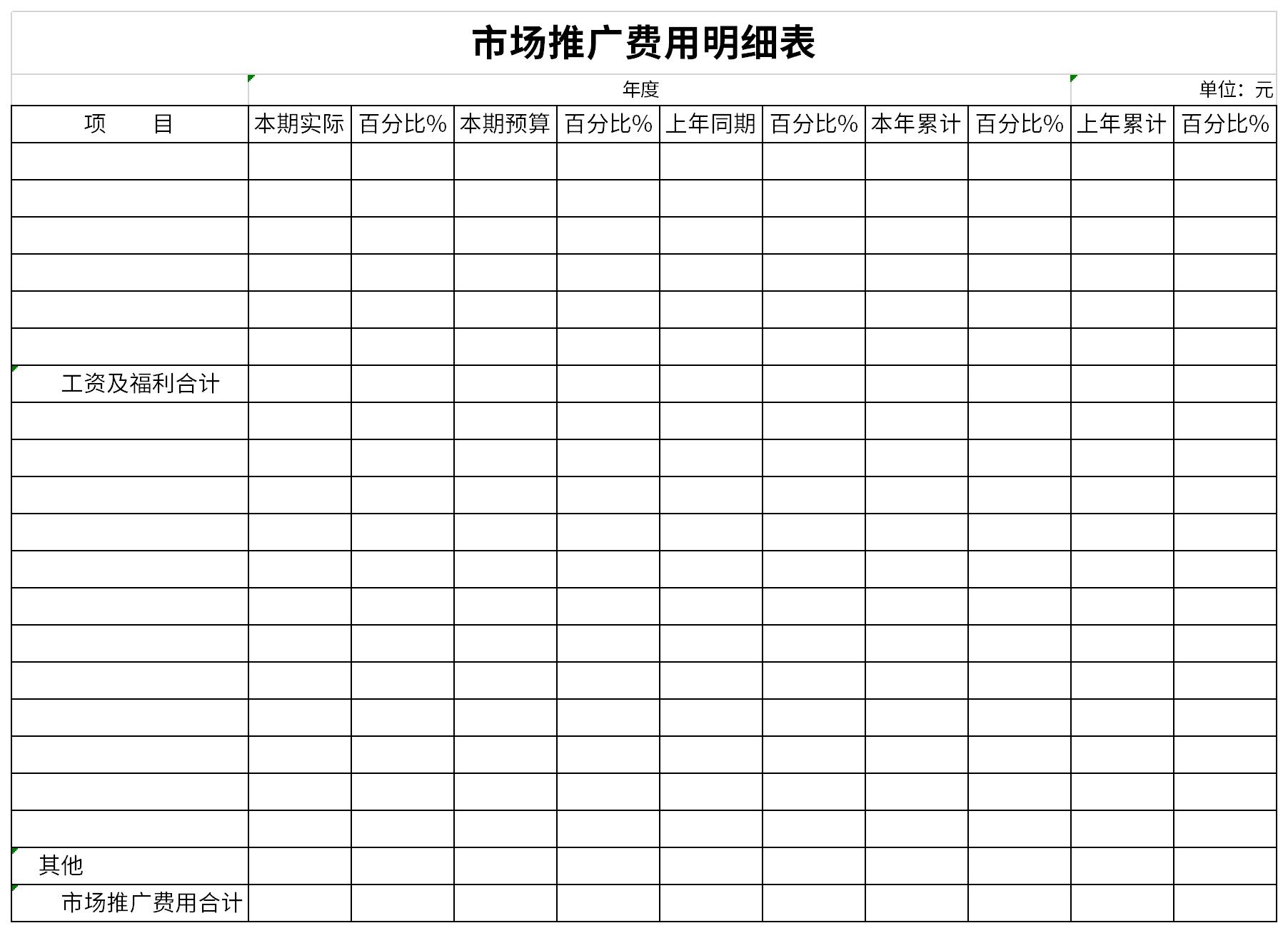 百度推广费用的全面剖析：费用结构、竞价策略和优化技巧 (百度推广费用怎么退)