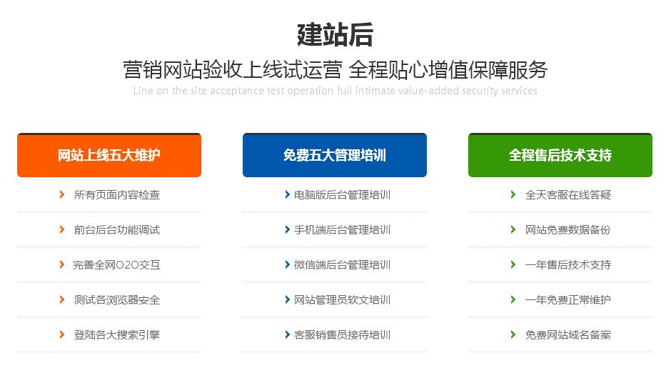 网站建设与推广：从零到百的完整策略，提升在线业务可视性 (网站建设与推广实验报告)