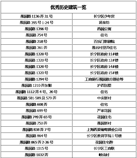 上海网站排名提升指南：助您提升网站在搜索结果中的可见度