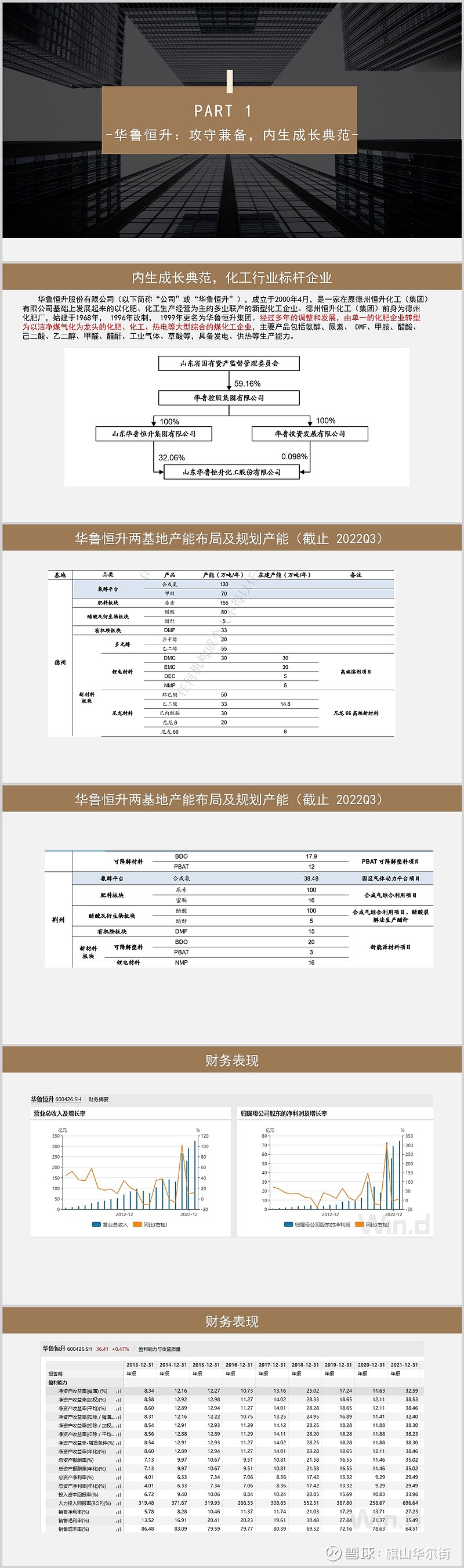 打造不可 (打造不可替代性)