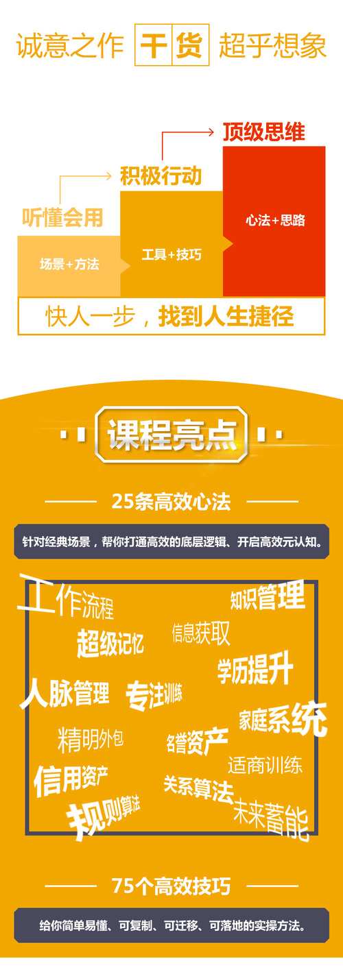 高效提升在线流量：武汉网络推广外包公司，助您开拓线上市场 (如何提高在线教学的效率)