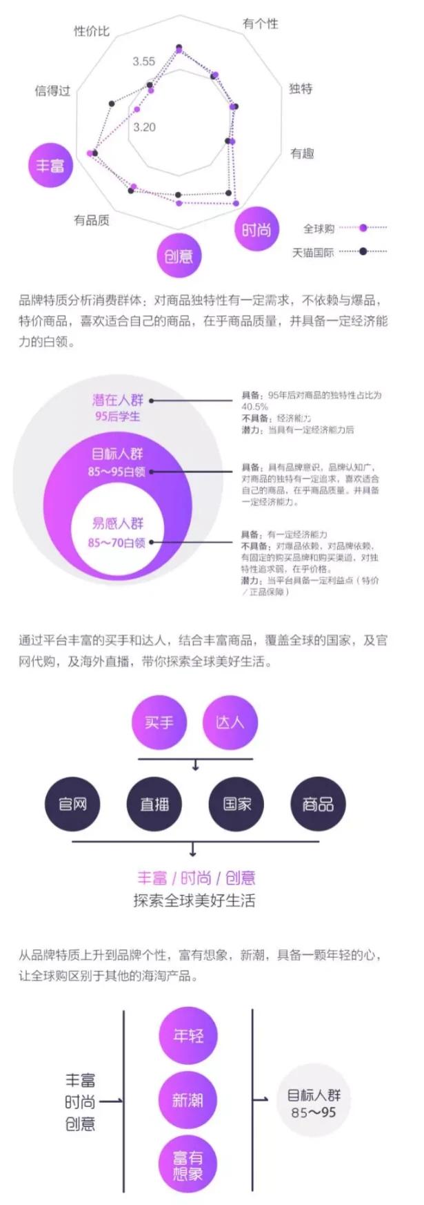 提升品牌知名度与影响力：全面指南，助力业务成功 (提升品牌知名度的方法)