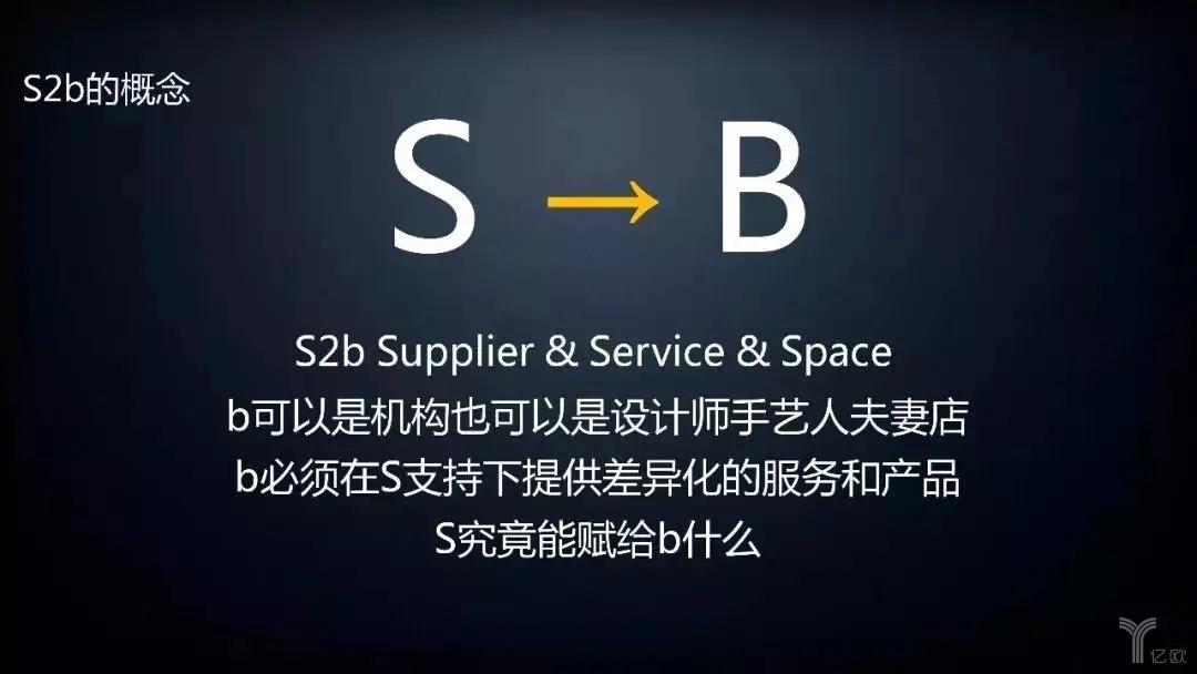 释放B2B增长的潜力：通过多渠道推广活动实现大幅增长 (b2b模式下增加b2c可行吗)