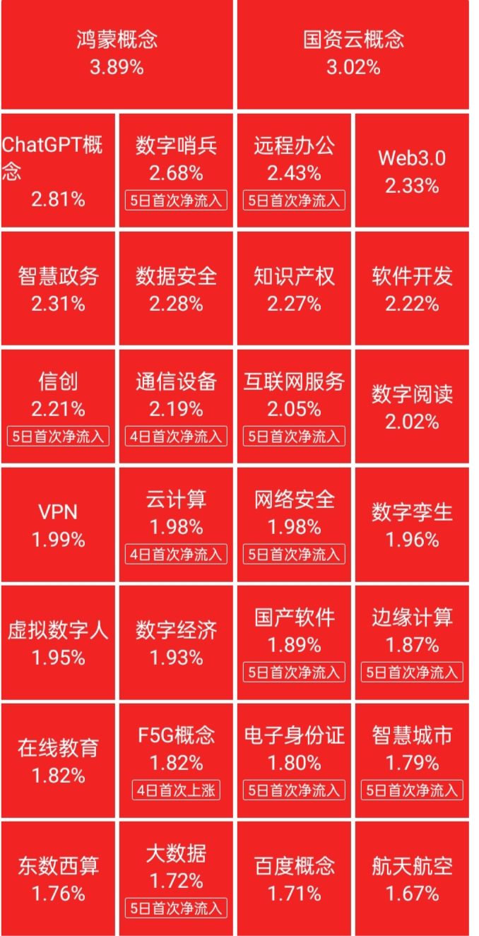 以数据为导向的企业品牌推广策略：提升知名度和建立忠诚度 (以数据为导向是设计思维的一个重要表现)