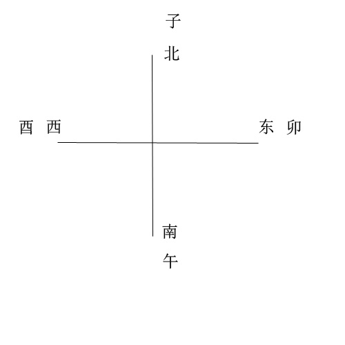 全方位指南：如何有效推广您的购物网站以获得最大收益 (全方位指南针)