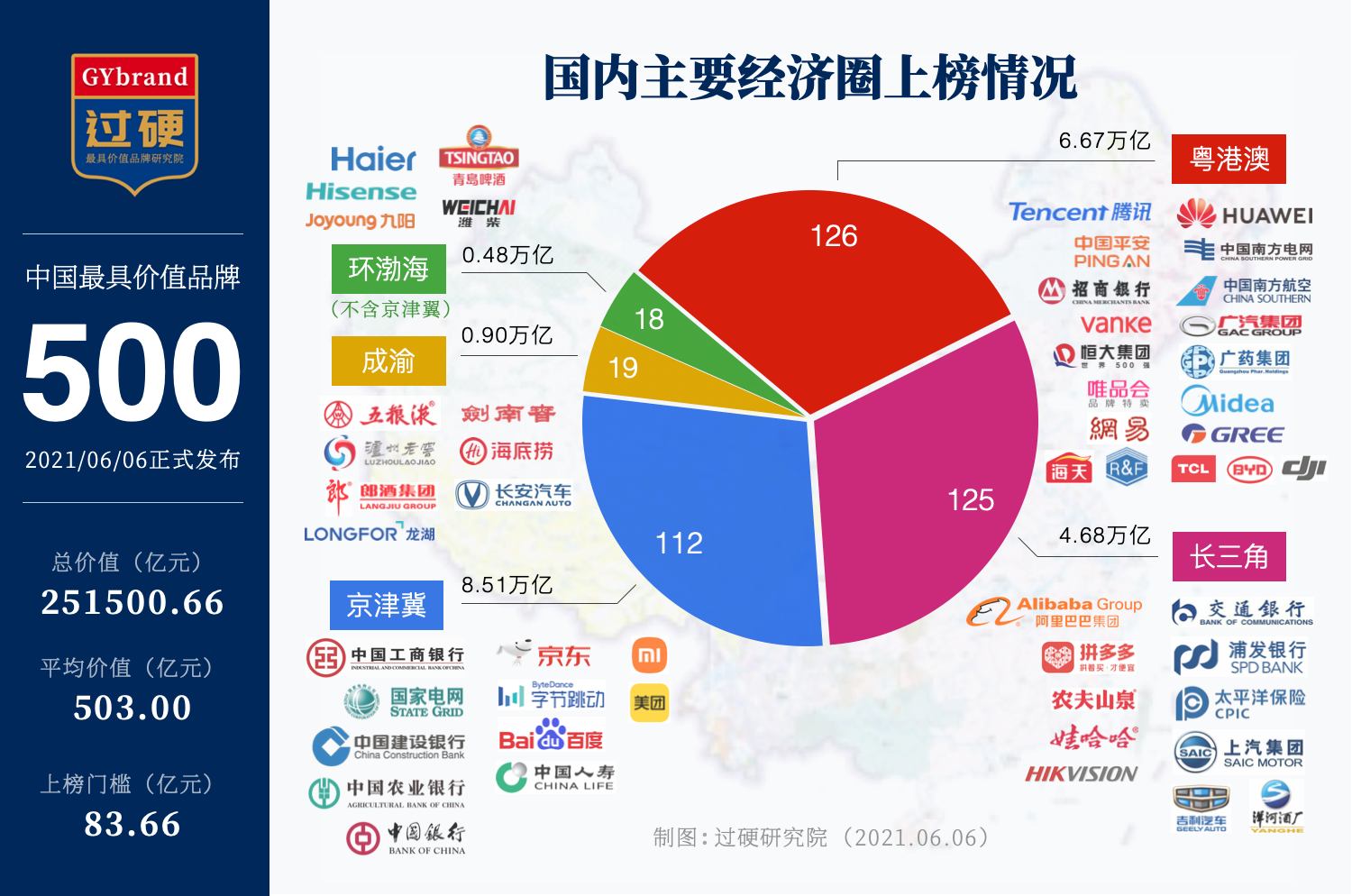 全方位品牌推广：探索多渠道战略以提升品牌知名度 (全方位品牌推广方案)