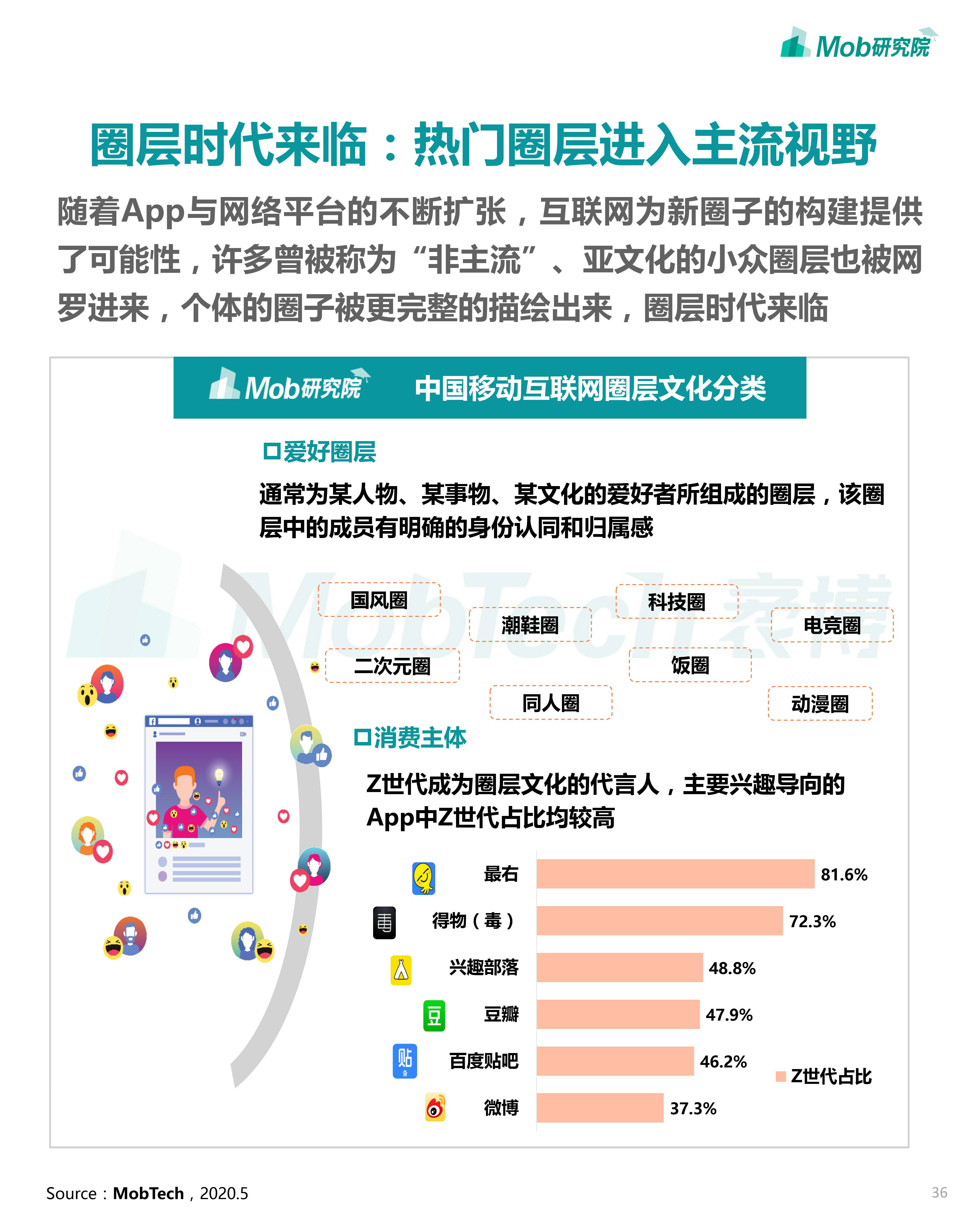 移动互联网推广指南：在数字时代触达目标受众 (移动互联网推广平台有哪些)