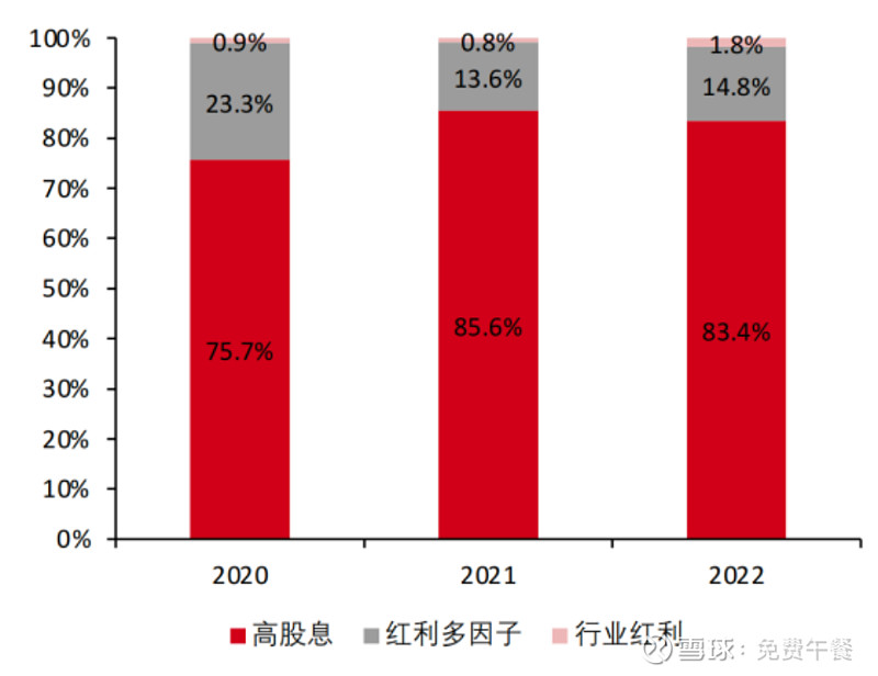 解锁流量红利：征服成都市场的神奇秘诀——百度推广 (解锁流量红利是真的吗)