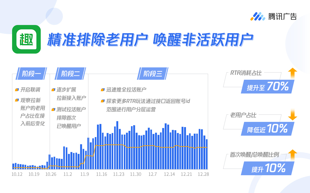 精准触达目标受众：成都百度推广，让您的广告事半功倍 (精准触达目标客群)