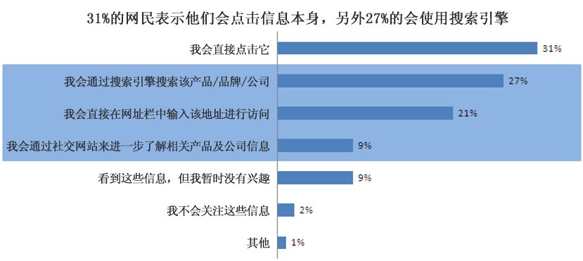 百度网盟推广删除指南：分步详解轻松解除推广 (百度网盟推广为客户提供了强大的投放工具)