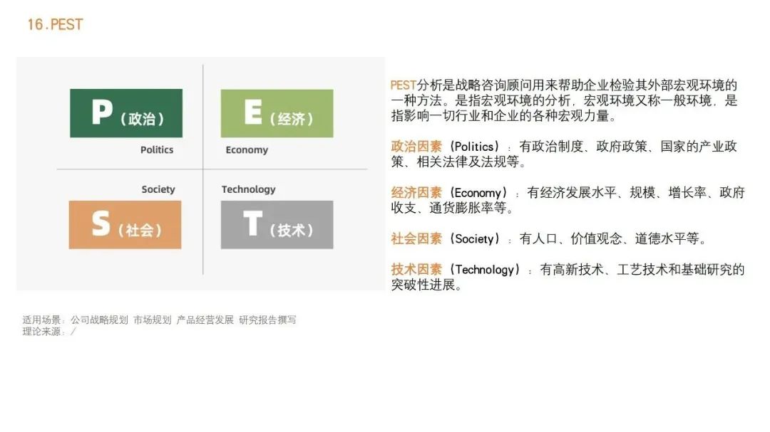 提升营销策略的秘密武器：网站自动推广软件 (提升营销策略里面可以写控制成本吗)