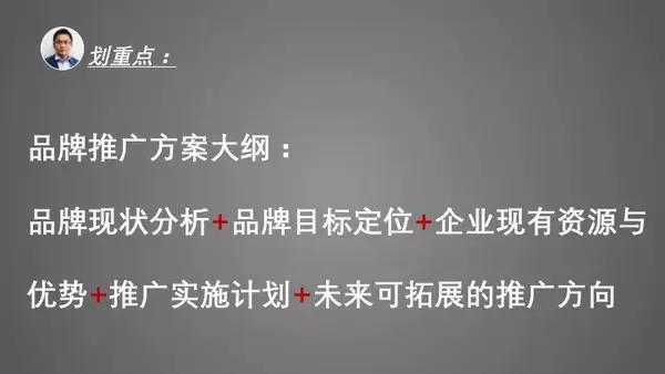 品牌推广的终极指南：策略、渠道和最佳实践 (品牌推广的终极目的)