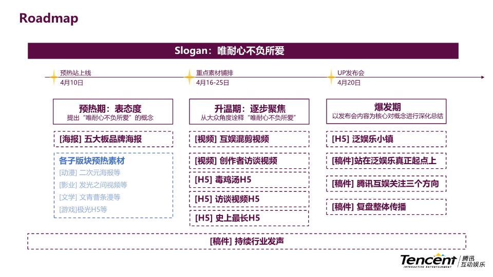 网游推广战略：解锁游戏世界的无穷商机 (网游推广战略有哪些)