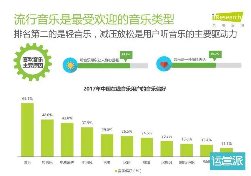 网游推广的革命性指南：整合创新策略以最大化参与度和收入 (网游推广大概是做什么)