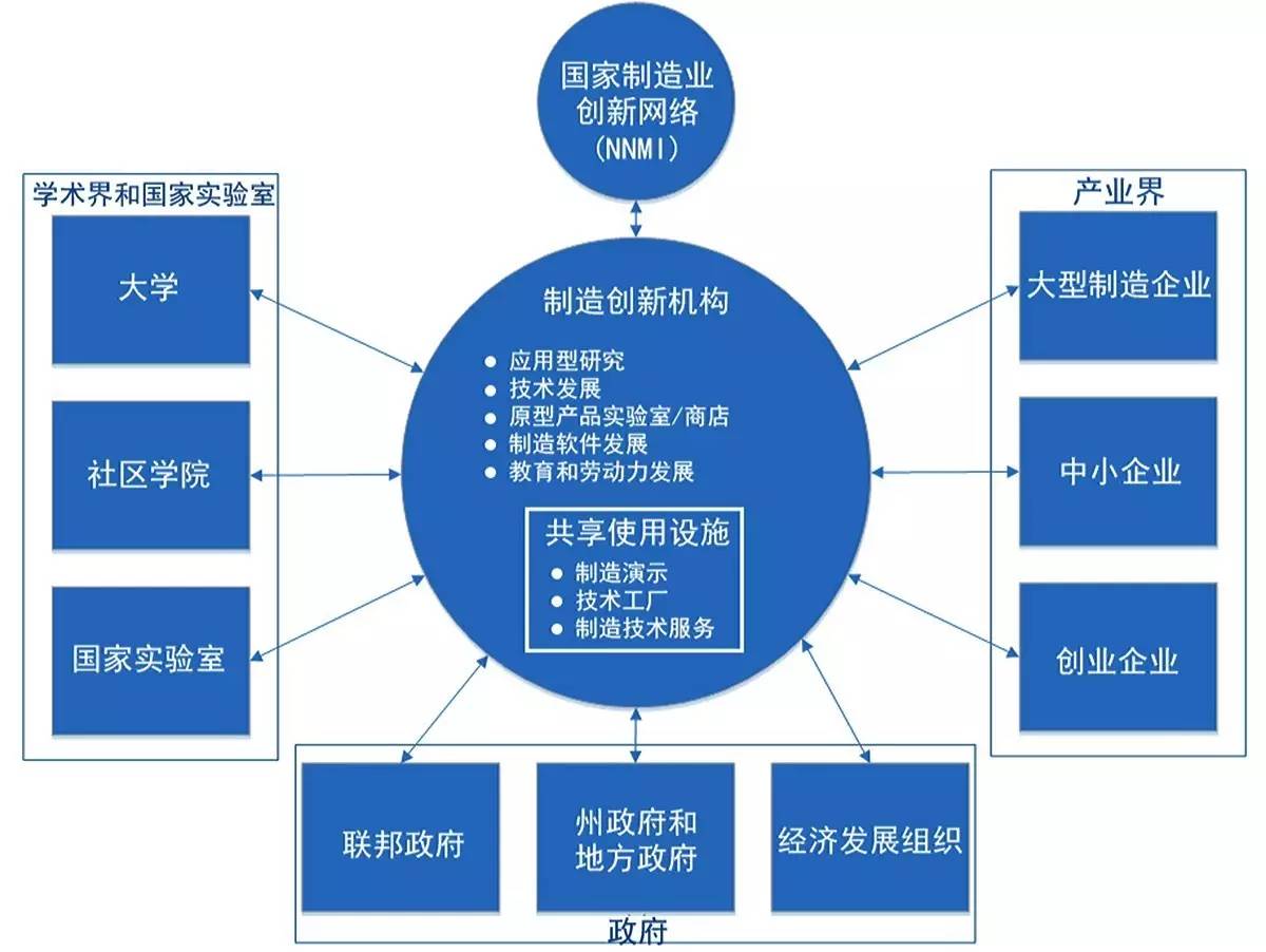 运用创新策略提升市场推广活动效果的全面方案 (运用创新策略,开展课堂教学改革实践心得体会)