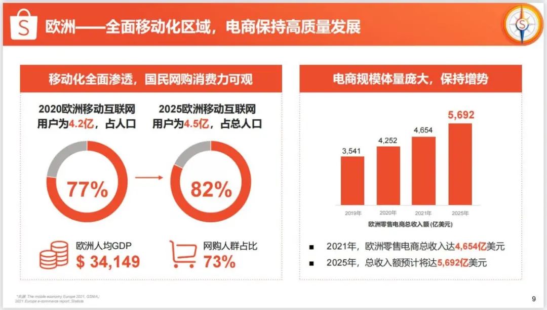 解锁无限增长：利用免费推广平台点燃你的业务 (解锁无限技能)