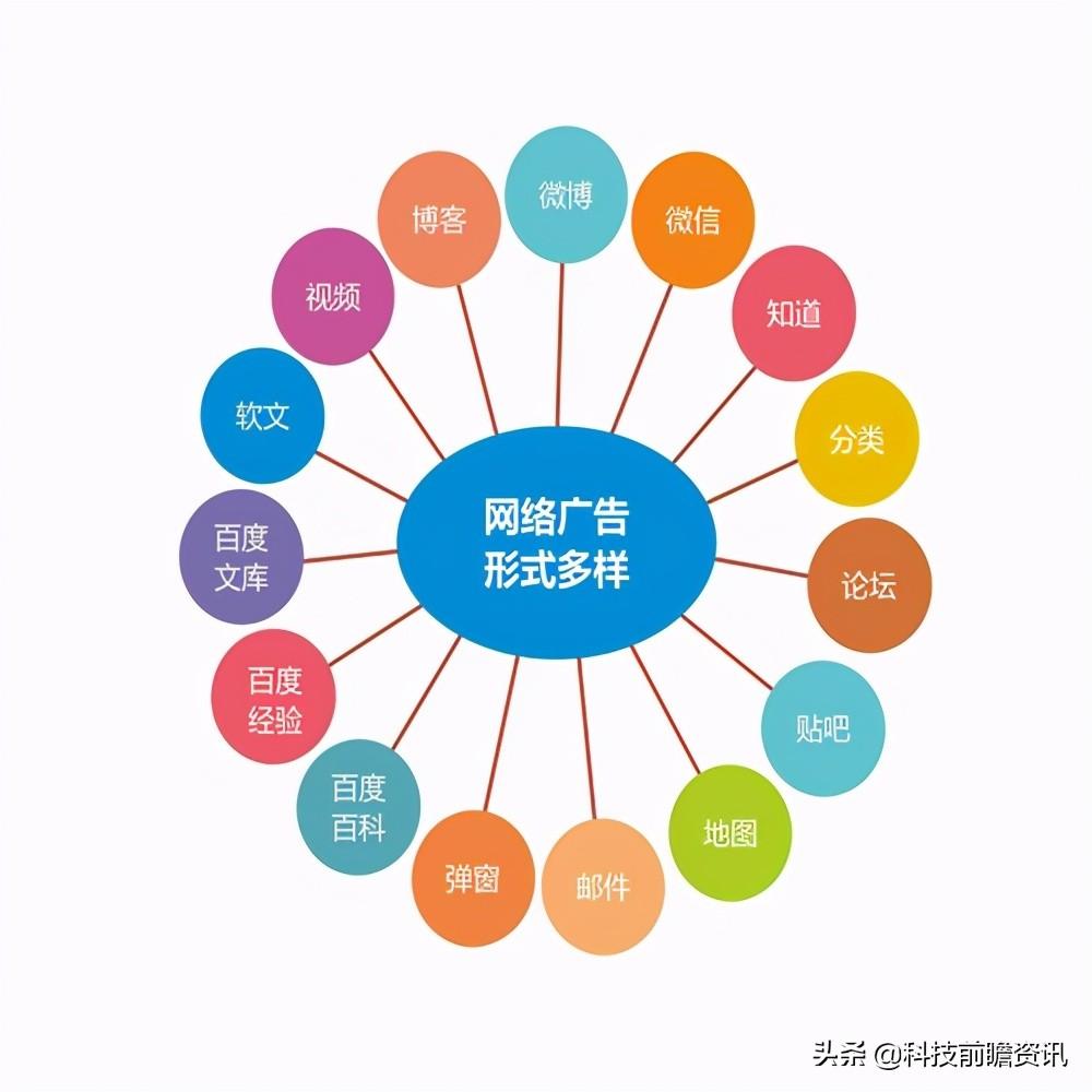 提升网站收录率：揭秘搜索引擎收录机制，优化内容、技术和外链策略 (提升网站收录率的方法)