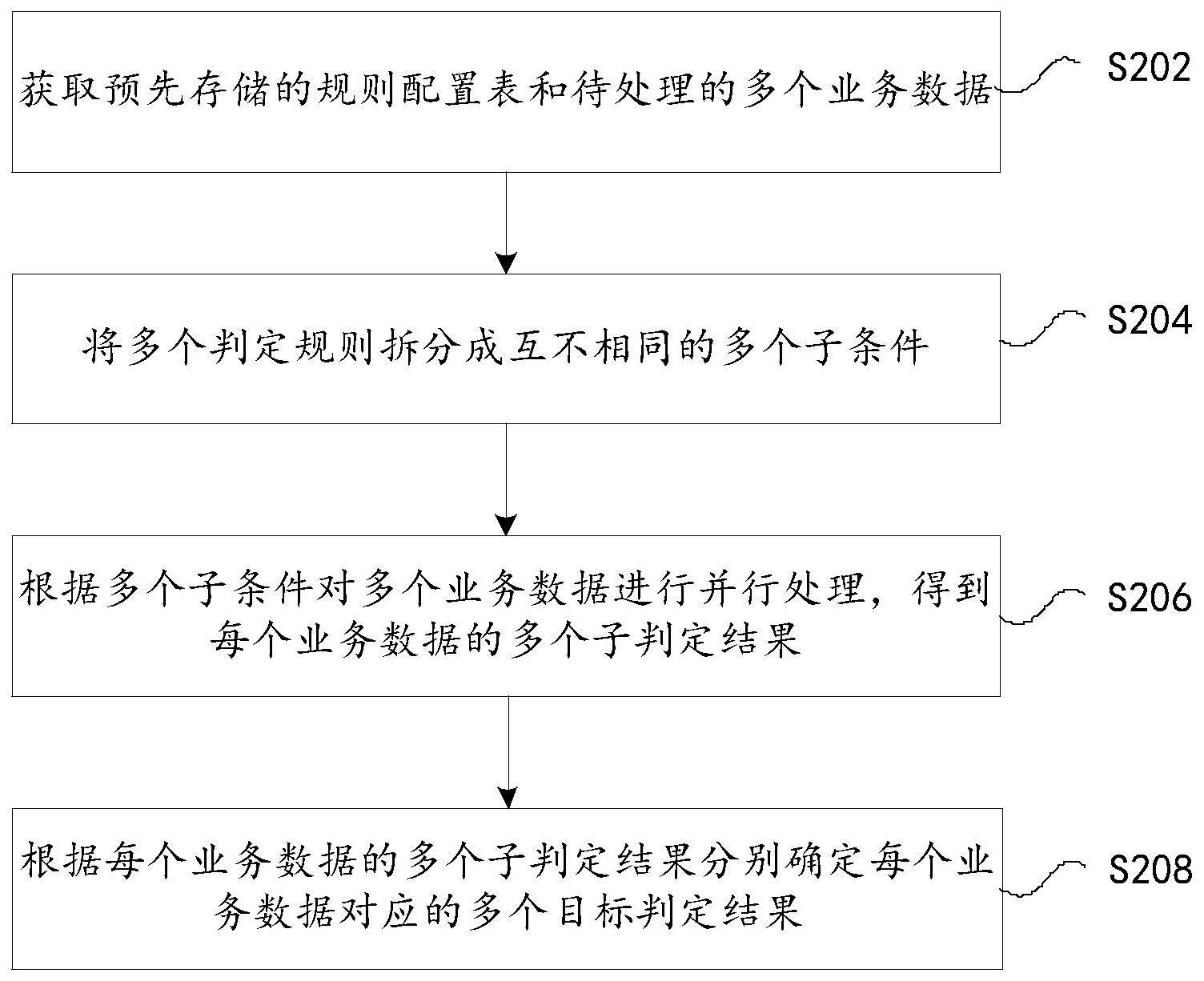 引擎收录机制：揭秘搜索引擎如何发现和索引网站 (引擎收录机制是什么)