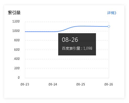 收录网络上最惊艳的视觉盛宴，尽在优美图片网！ (收录网络上最好的书籍)