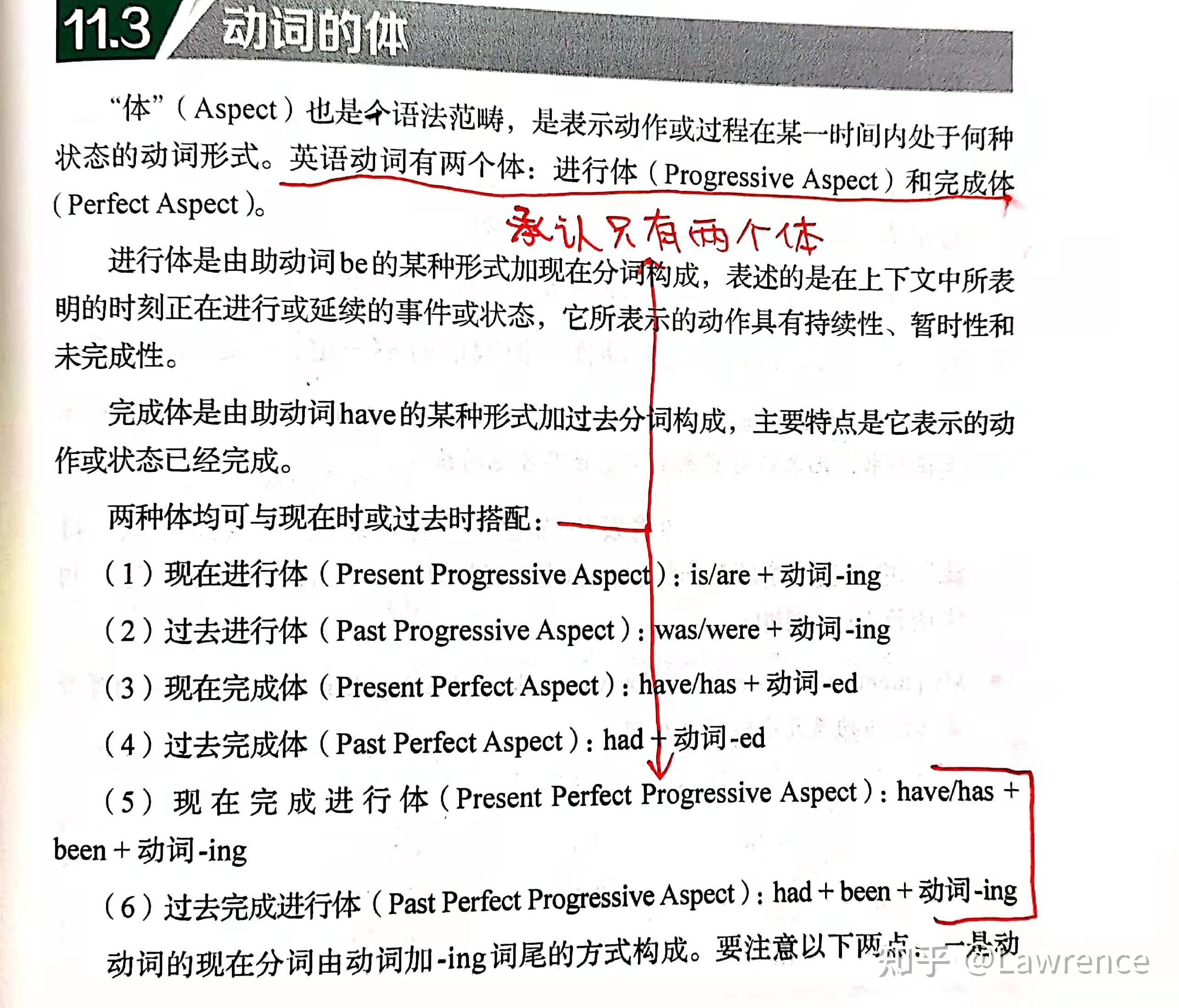 掌握高级 SEO 策略，提升网站流量和转化率 (掌握高级表达)