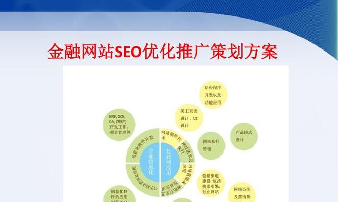 九成 SEO：统治搜索引擎优化世界的终极指南 (九成森林公园)