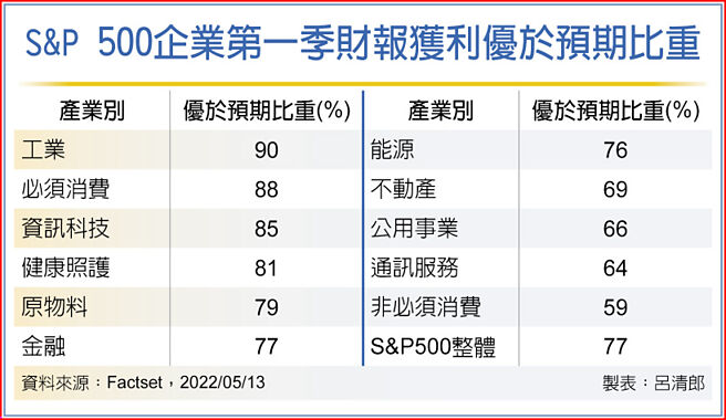 掌握九成 SEO 技巧，解锁流量和排名的新高度 (九掌握内容)