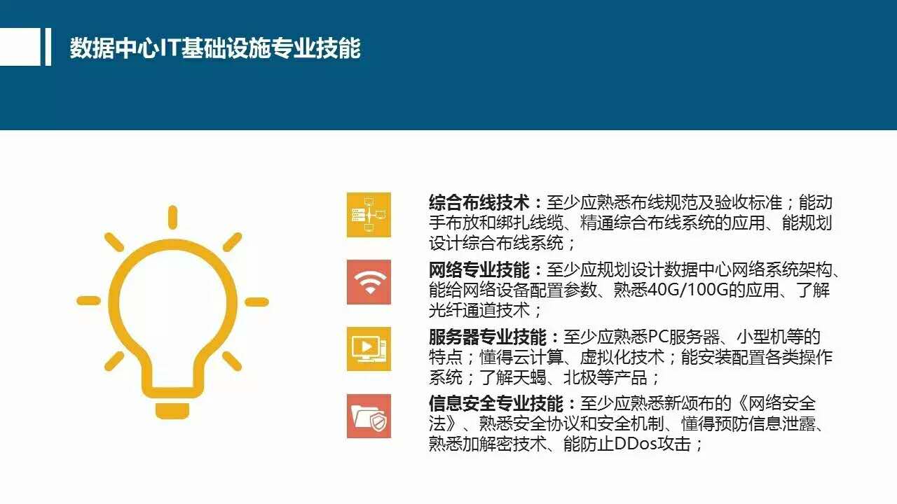 掌握专业 SEO 技能：探索顶级 SEO 学习网站 (掌握专业素养)