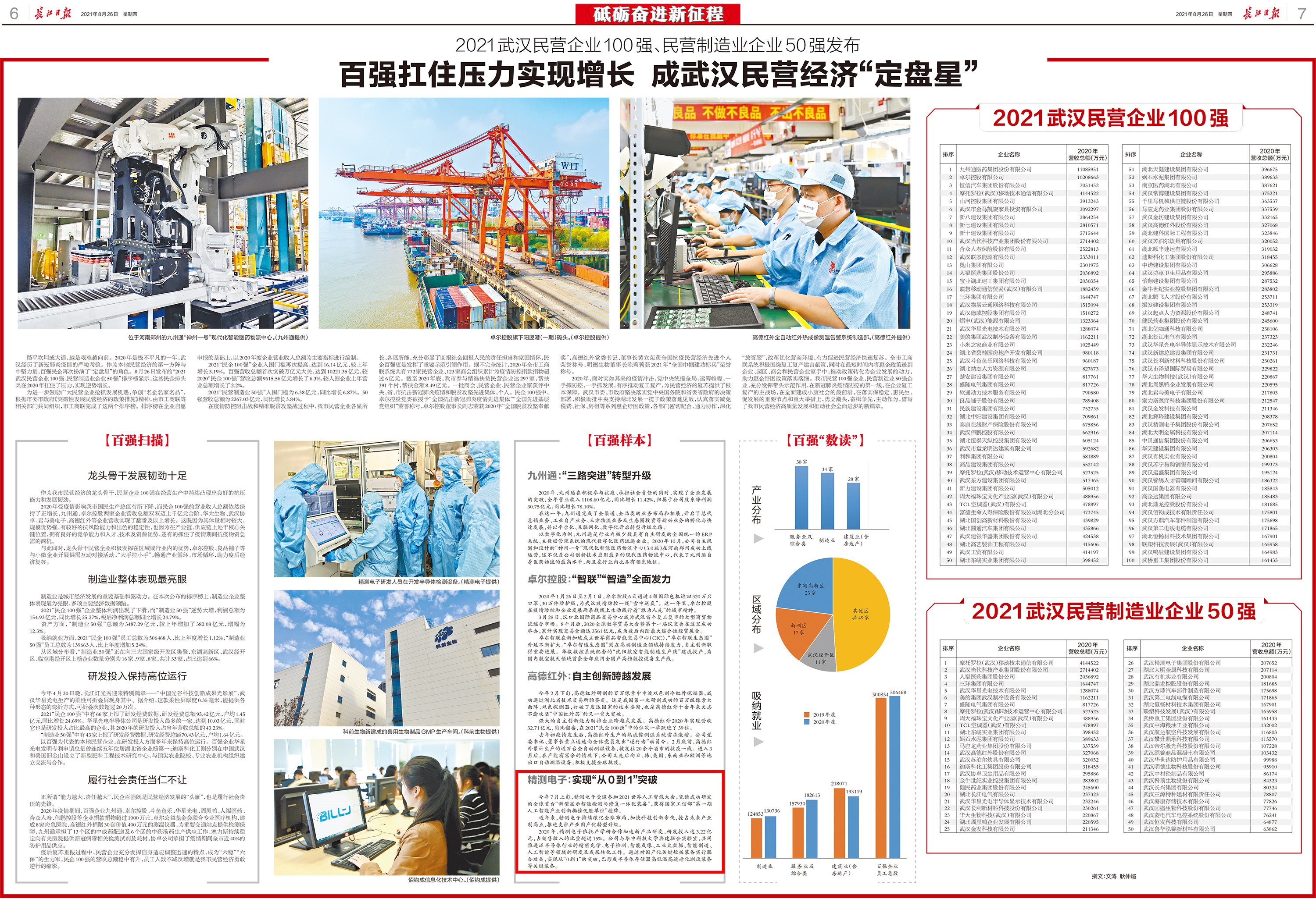 探索武汉SEO论坛：优化网站流量和转化率 (探索武汉永康里)