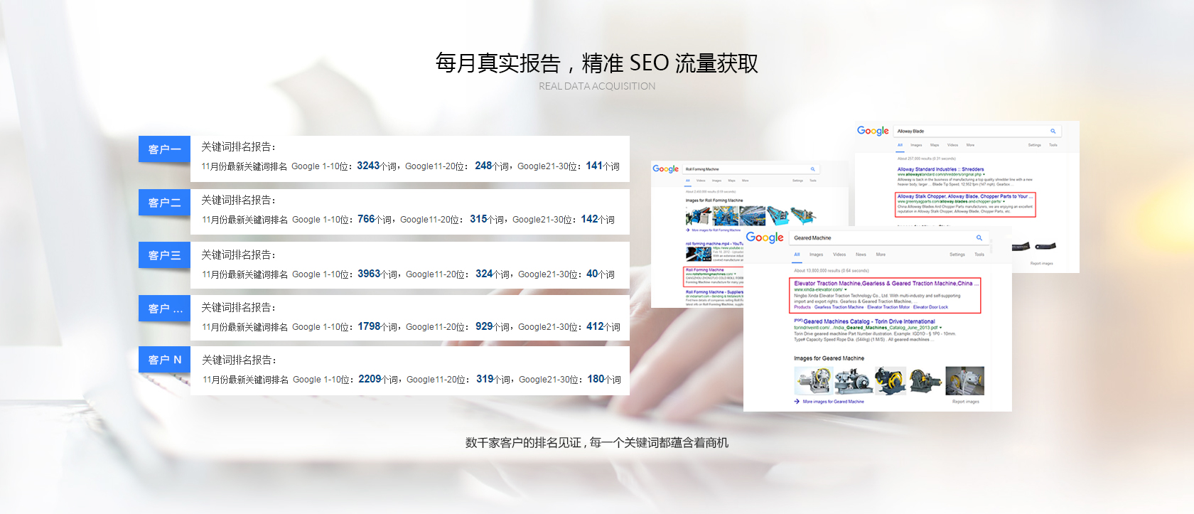 安阳 SEO 优化：提升您的网站排名和在线影响力 (安阳专业seo首选)