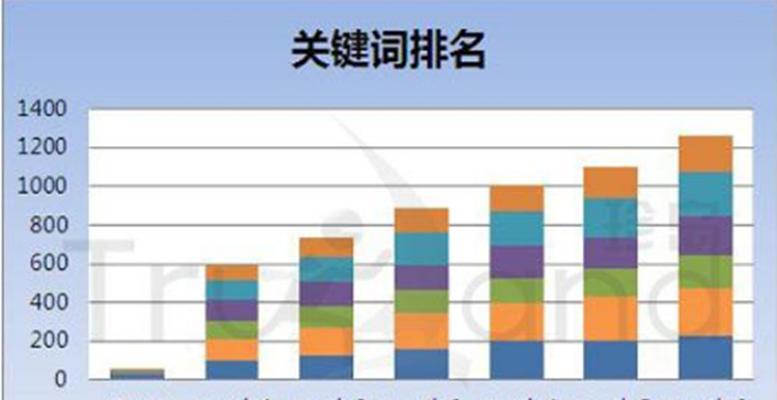 揭秘SEO蜘蛛精的秘密：如何优化网站吸引优质流量 (seo技术蜘蛛屯)