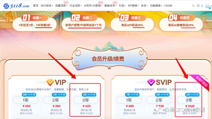 SEO报价格指南：为您的业务找到最佳解决方案 (seo 价格)