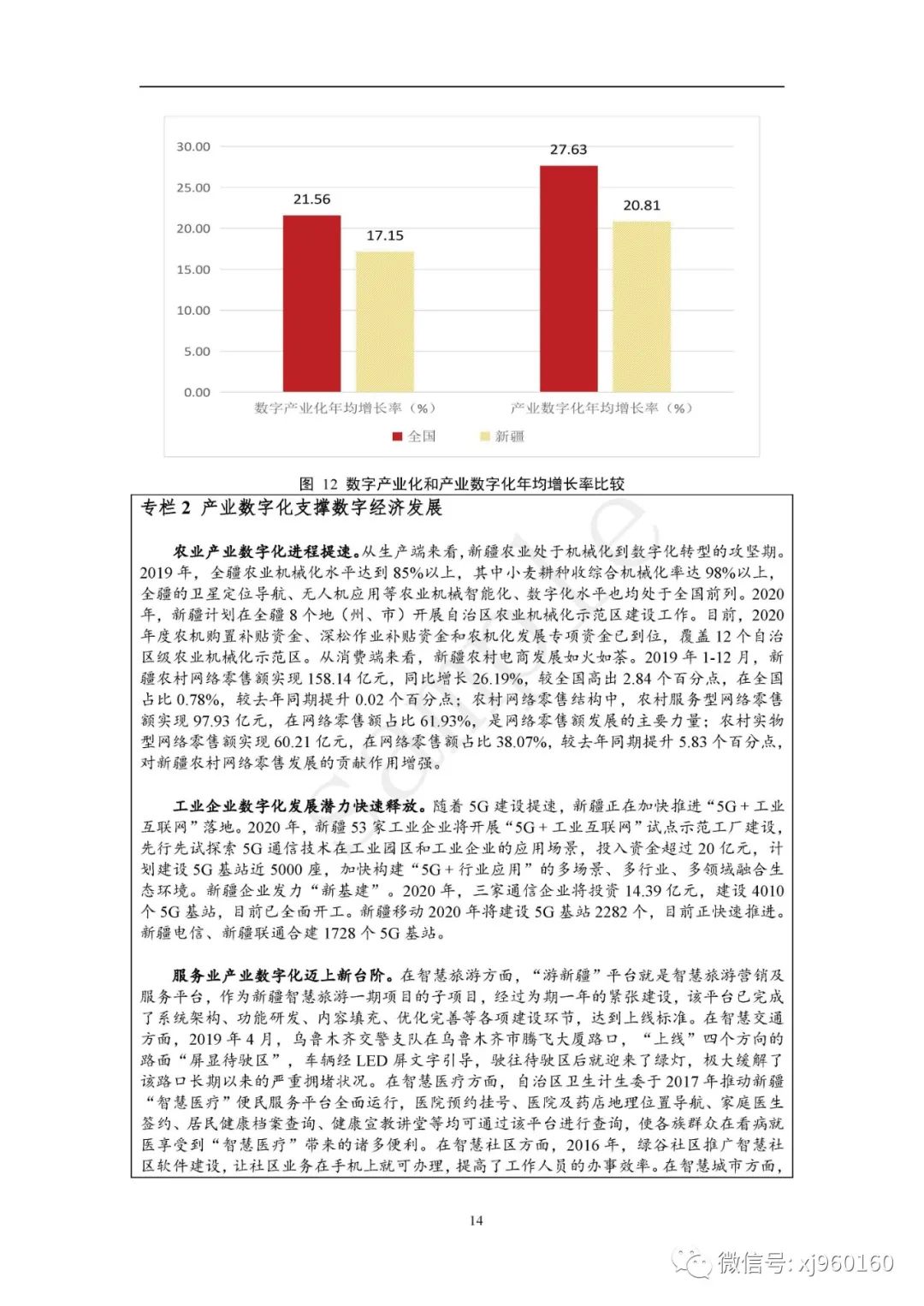 主宰新疆数字市场：完整的SEO策略指南