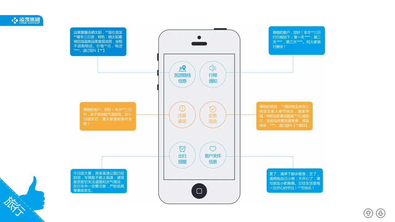 旅游业务的 SEO 指南：利用内容、关键词和反向链接推动有机流量 (旅游业务的税率)