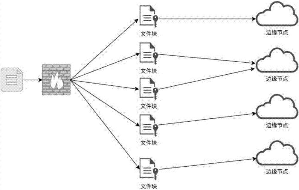 利用在线 SEO 外链工具构建强大的反向链接网络 (利用在线社交网络数据,验证传统社会)