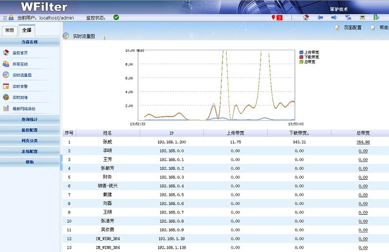 掌控搜索流量霸主地位：SEO兵法助你称霸网络江湖 (掌控搜索流量怎么用)