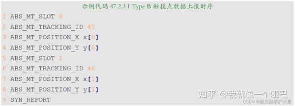 通过点点SEO掌握网站排名的艺术：专家技巧和最佳实践 (通过点点滴滴的积累,成为)