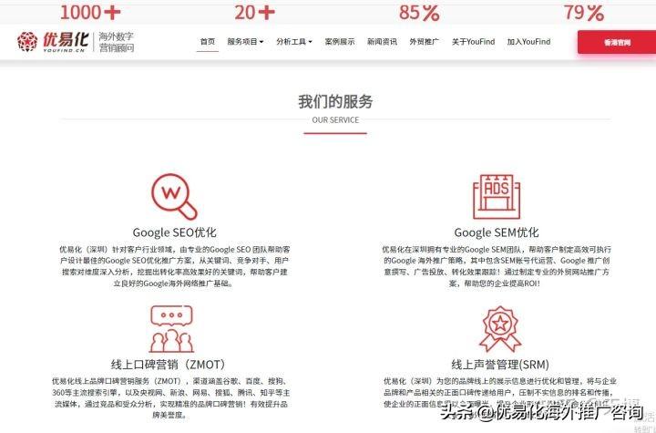 外贸 SEO 的综合指南：提升全球业务的可视性 (外贸 seo)