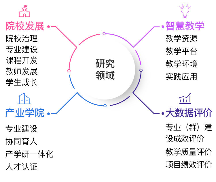 深入研究 SEO 书架：获取优化在线业务的宝贵见解 (深入研究是什么意思)