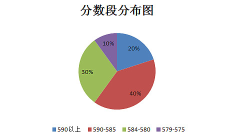 揭秘上海顶尖 SEO 专家：为您企业打造线上成功之路 (fonts文件夹在哪)