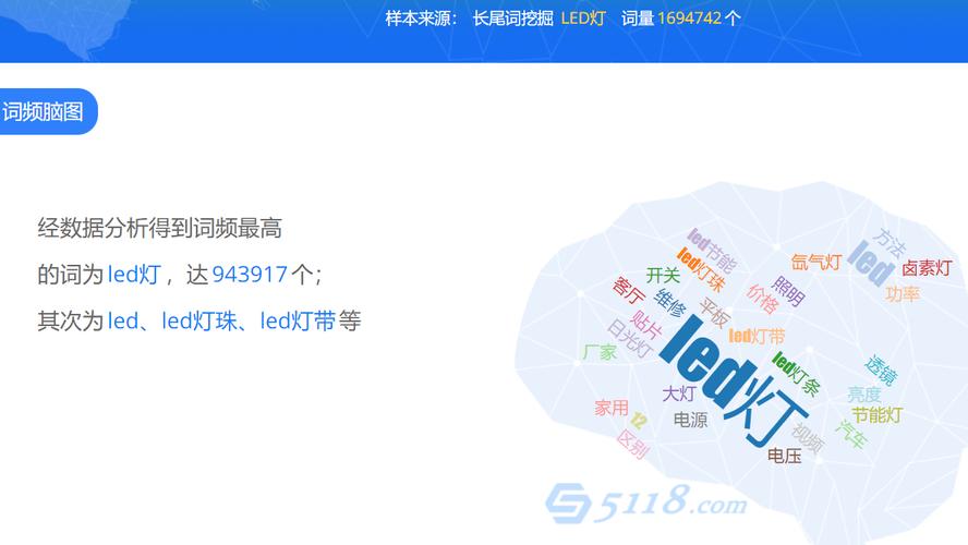 探索 SEO 交易的魅力：解锁数字化营销的全新潜力 (seo交流)