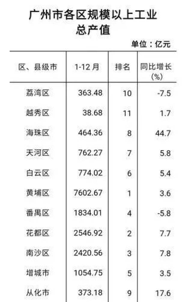 广州最权威的SEO公司排行榜 (广州最权威的眼科医院是哪家)