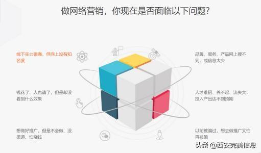 探索 SEO 外链发布平台：建立优质链接，增强网站权威 (seo挖掘)