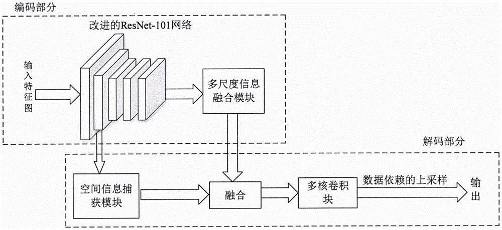 无需编码：全自动在线网页制作，让每个人都能成为网站设计师 (无编码是什么意思)