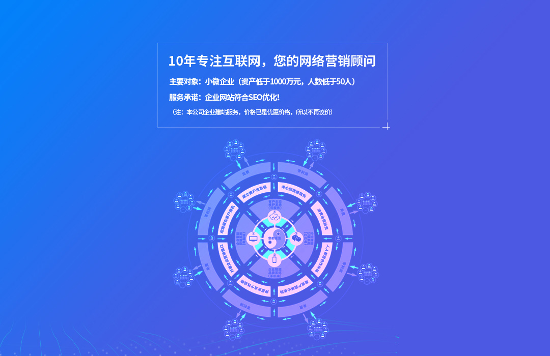 成都SEO推广指南：优化网站，实现流量和转化率双丰收 (成都专业seo公司)