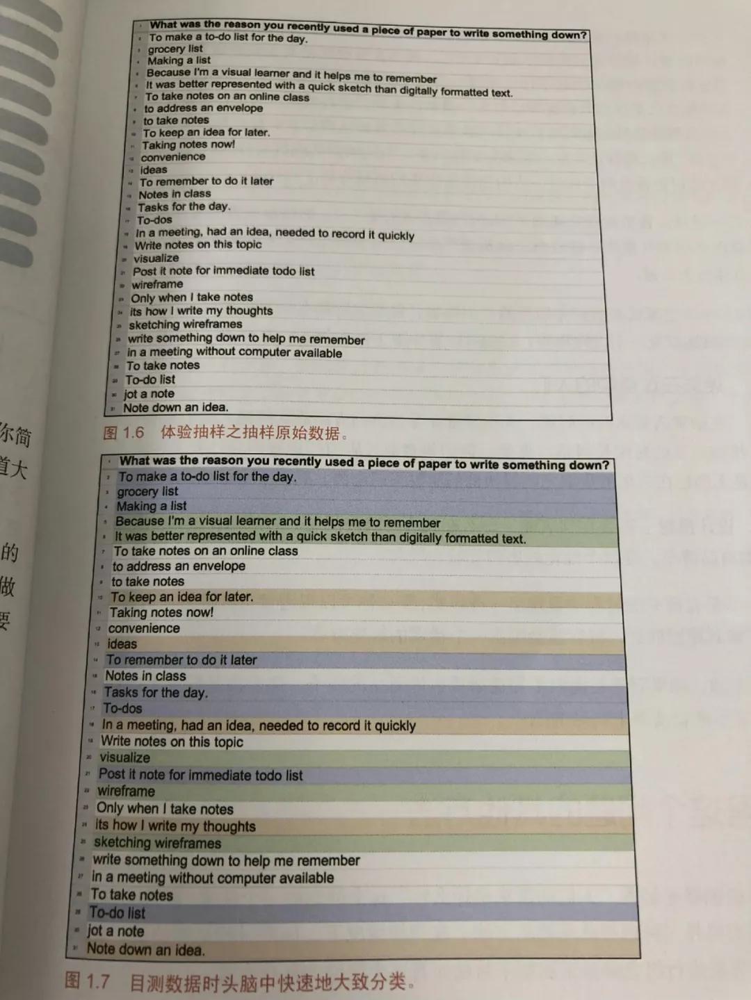 掌握谷歌 SEO 的艺术：分步指南让您的网站在搜索结果中晋升 (谷歌 senior)